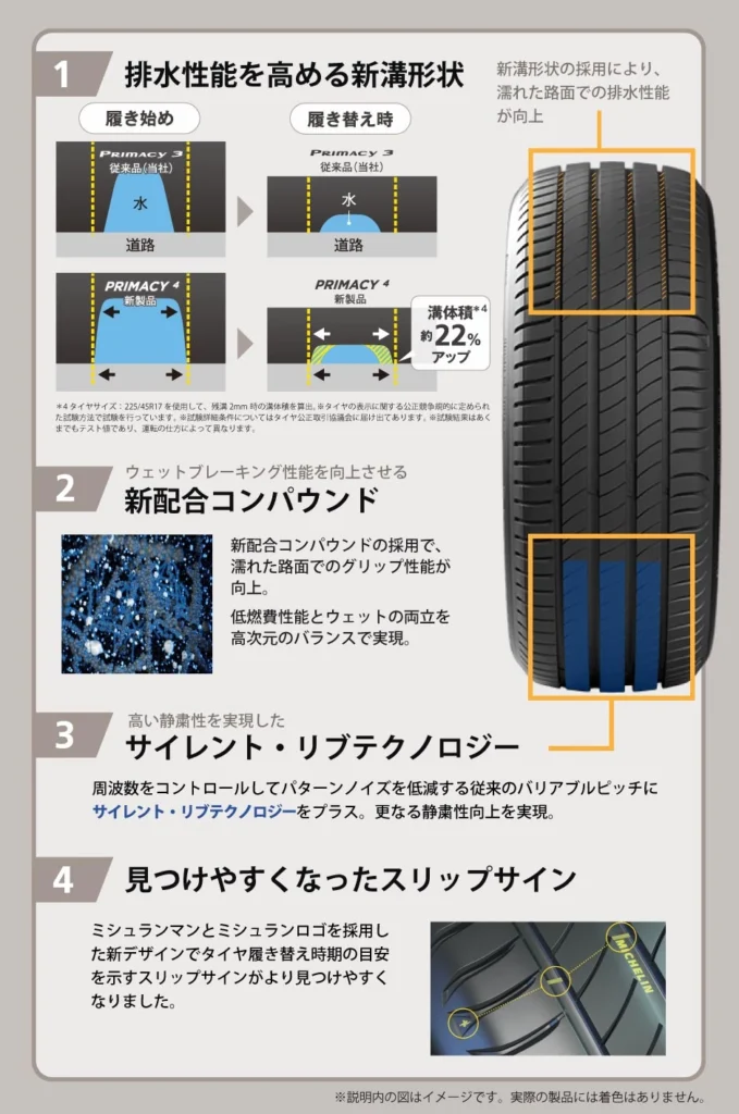 ②筆者が選ぶイチオシはこれ!
