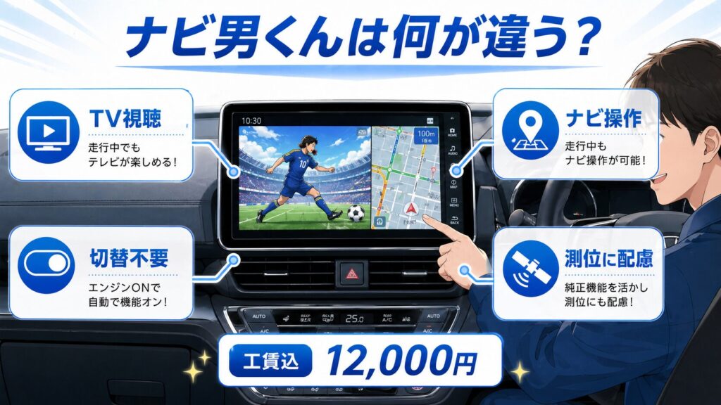 ナビ男くんのステップワゴン用テレビキャンセラーは何が違う？